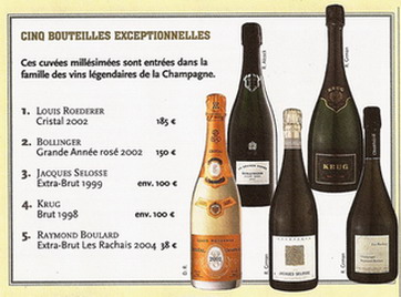 Revue du Vin de France - Classement champagnes - 2009